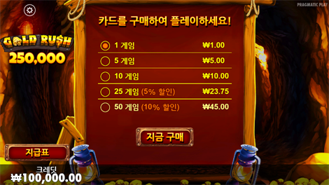 더 그레이트 치킨 이스케이프